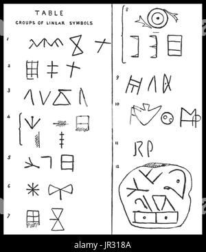 Ancient Hieroglyphic Script Stock Photo - Alamy