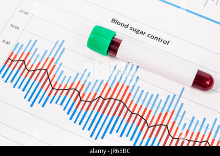 Sample blood for screening diabetic test in blood tube on blood sugar control chart. Stock Photo