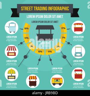 Street trading infographic concept, flat style Stock Vector