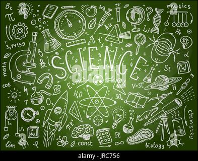 engraved hand drawn in old sketch and vintage style. scientific formulas and calculations in physics and mathematics, chemistry and biology or astronomy on whiteboard. Education and Science. Stock Vector