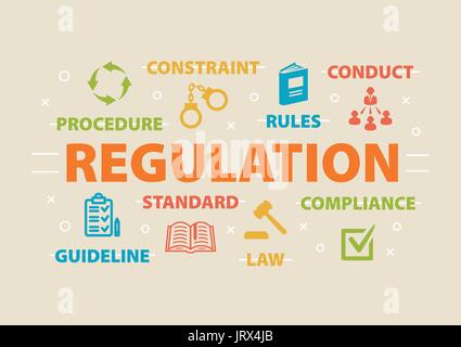 REGULATION. Concept with icons. Stock Vector