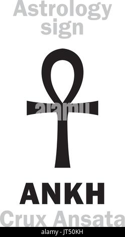 Astrology Alphabet: THOTH (Hermanubis). Hieroglyphics character sign ...