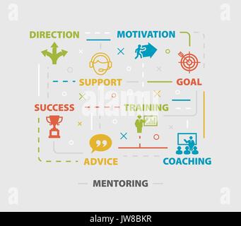 MENTORING Concept with icons Stock Vector