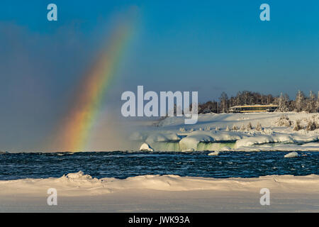 Rainbow appears at the brink of the Horseshoe Falls.  Viewed from Canada looking toward New York.