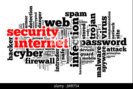 Security internet wordcloud text concept Stock Photo