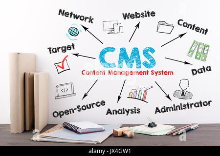 CMS Content Management Concept. Books and stationery on a wooden office desk. Stock Photo