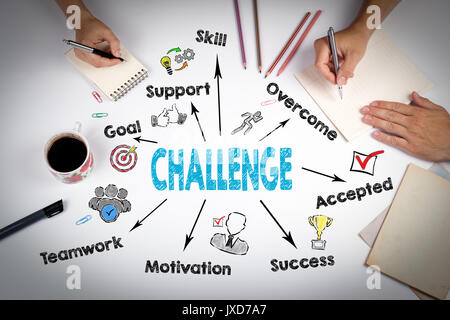 Challenge concept. Chart with keywords and icons. The meeting at the white office table. Stock Photo