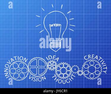Light bulb and gear wheels with innovative words drawing on blueprint background Stock Vector