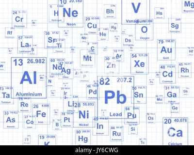 Chemical elements. Background illustration on graph paper Stock Vector