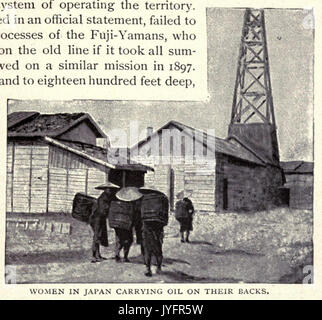 McLaurin(1902) pic.006 Japan, women carrying oil on their backs Stock Photo