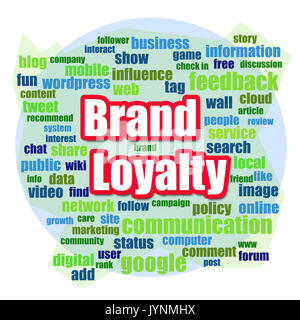 Brand loyalty word cloud image with hi-res rendered artwork that could be used for any graphic design. Stock Photo
