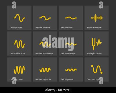 Sound note wave types icons. Stock Vector