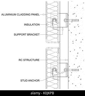 Generic line diagram of a cross section through rainscreen aluminium insulated cladding panels isolated on white background Stock Photo