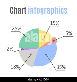 Pie chart statistic concept. Business flow process diagram. Infographic elements for presentation. Percentage infographics. Stock Photo