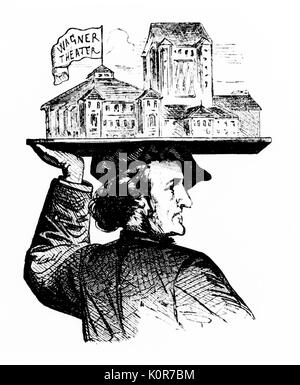 Wagner,Richard- caricature of plan for Bayreuth Festspielhaus carried in his head.