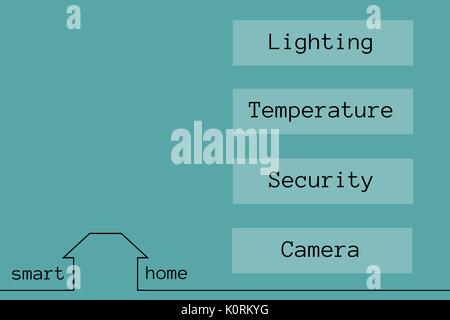 Digital composite of Smart house application interface Stock Photo