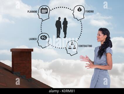 Digital composite of Planning and funding diagram and Businesswoman standing on Roof with chimney and blue sky Stock Photo