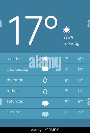 Digital composite of Weather forecast application interface Stock Photo