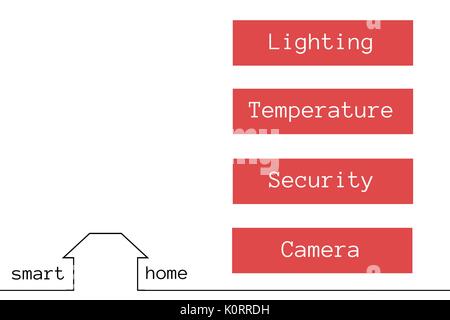 Digital composite of Smart house application interface Stock Photo