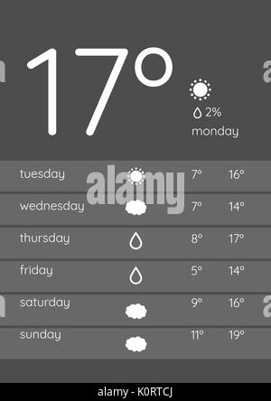 Digital composite of Weather forecast application interface Stock Photo