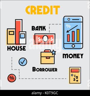 flat style, thin line art design. Set of application ecommerce business of credit and mortgage. vector illustration collection. Yellow, red and blue. MBE style Stock Vector