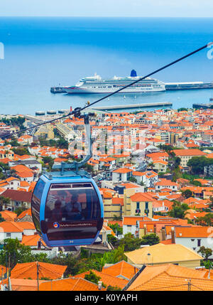 The urban gondola (cable car) travels over Berlin IGA garden exhibition