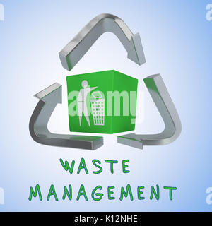 3D illustration of 'WASTE MANAGEMENT' title with a waste box in a recycling symbol as a background Stock Photo