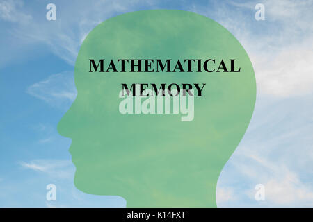 Render illustration of 'MATHEMATICAL MEMORY' script on head silhouette, with cloudy sky as a background. Stock Photo