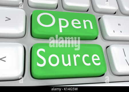 3D illustration of computer keyboard with the print 'Open Source' on two adjacent green buttons Stock Photo