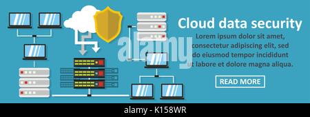 Cloud data security banner horizontal concept Stock Vector