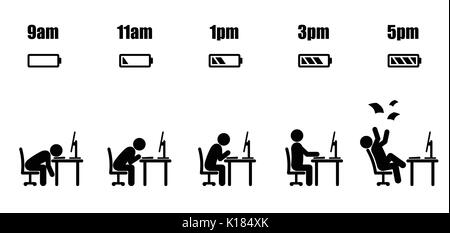 Abstract working hours life cycle from nine am to five pm concept in black stick figure sitting at office desk and battery indicator style on white ba Stock Vector