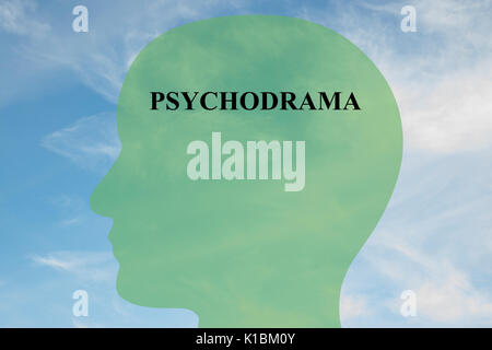 Render illustration of Psychodarama title on head silhouette, with cloudy sky as a background Stock Photo