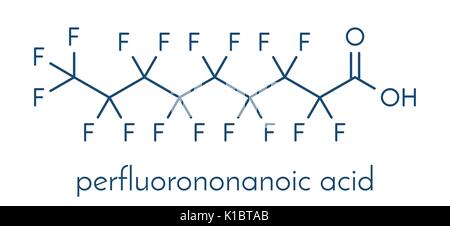 Perfluorononanoic Acid Pfna Perfluorononanoate Surfactant Stock