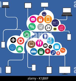 Conceptual picture of cloud app,  connection between gadgets, icons, networks.Flat  Vector illustration. Stock Vector