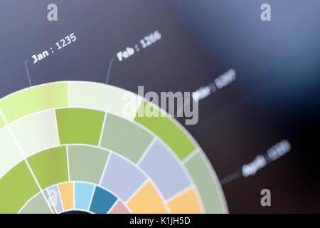 Analyzing stock market from a digital computer screen over a detailed diagram. Stock Photo