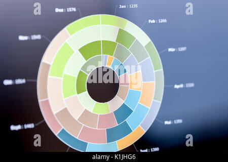 Analyzing stock market from a digital computer screen over a detailed diagram. Stock Photo