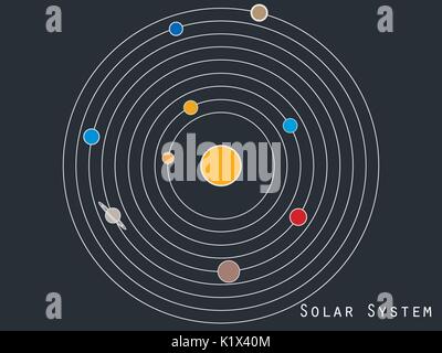 Solar system planets, space objects. Solar system illustration in original style. Vector. Stock Vector