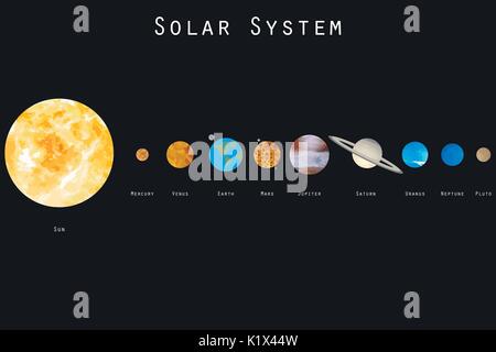 The planets of the solar system. Vector illustration. Stock Vector