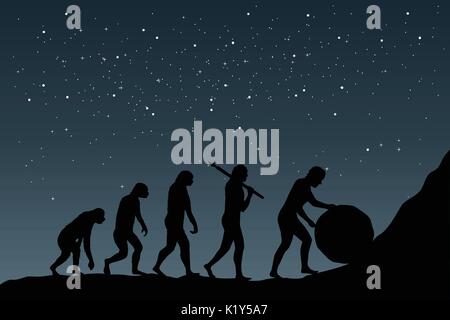 Human evolution into the present digital world. Business risk concept! Silhouette of human evolution in a negative way. Stock Vector