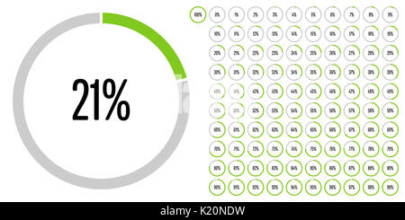 Set of circle percentage diagrams from 0 to 100 ready-to-use for web design, user interface (UI) or infographic - indicator with green Stock Photo