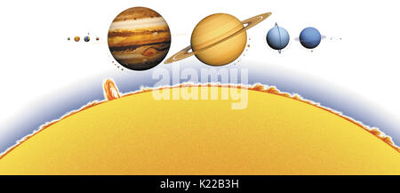 planets around the sun in order