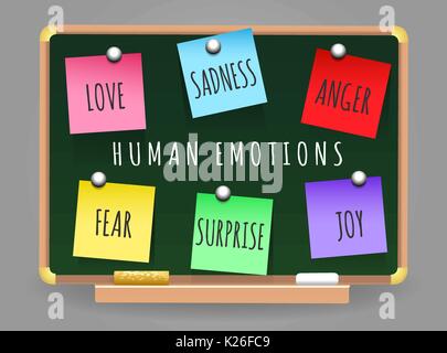 Set of main human emotion stickers on a school class board. Love. sadness, anger, joy, fear and Surprise. Vector illustration. Stock Vector