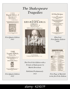 Shakespeare Tragedies, Design with title pages Stock Photo