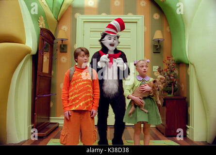 SPENCER BRESLIN, DAKOTA FANNING, MIKE MYERS, THE CAT IN THE HAT, 2003