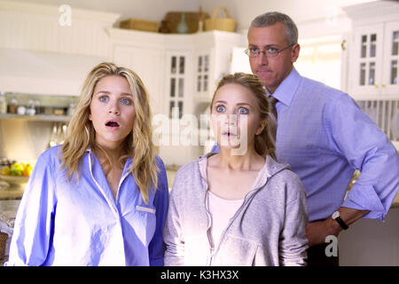 From left to right: MARY-KATE OLSEN, ASHLEY OLSEN and DR. DREW in Warner Bros. Pictures' action comedy New York Minute, starring Mary-Kate Olsen and Ashley Olsen.  PHOTOGRAPHS TO BE USED SOLELY FOR ADVERTISING, PROMOTION, PUBLICITY OR REVIEWS OF THIS SPECIFIC MOTION PICTURE AND TO REMAIN THE PROPERTY OF THE STUDIO. NOT FOR SALE OR REDISTRIBUTION. NEW YORK MINUTE [US 2004]  [L-R] MARY-KATE OLSEN, ASHLEY OLSEN, DR. DREW PINSKY Stock Photo