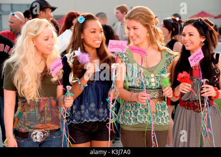 BRATZ SKYLER SHAYE, LOGAN BROWNING, NATHALIA RAMOS, JANEL PARRISH     Date: 2007 Stock Photo