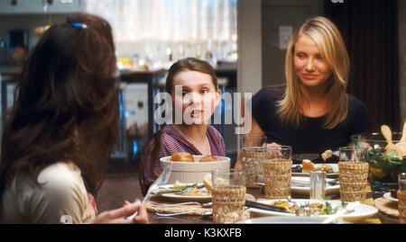 MY SISTER'S KEEPER [US 2009]  (L-r) HEATHER WAHLQUIST as Aunt Kelly, ABIGAIL BRESLIN as Anna, CAMERON DIAZ as Sara       Date: 2009 Stock Photo