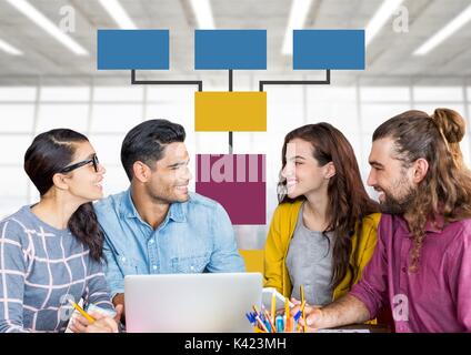 Digital composite of Group meeting with mind map and computer Stock Photo