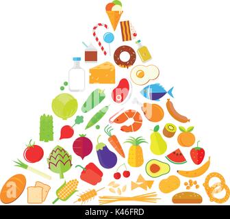 Flat design food vector icons arranged as Pyramid of Nutrition Stock Vector