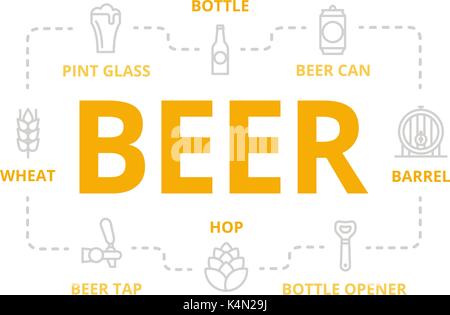 Vector beer thin line banner for design concept. Illustration for presentations on white background Stock Vector